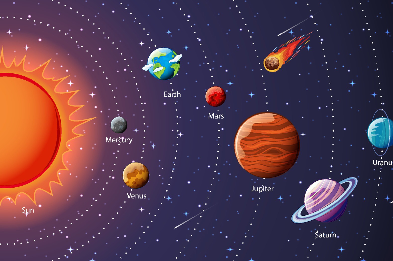 39 Hechos Sobre Planetas